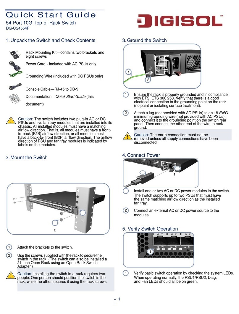 Digisol DG-CS4554F User manual Digisol DG-CS4554F User manual