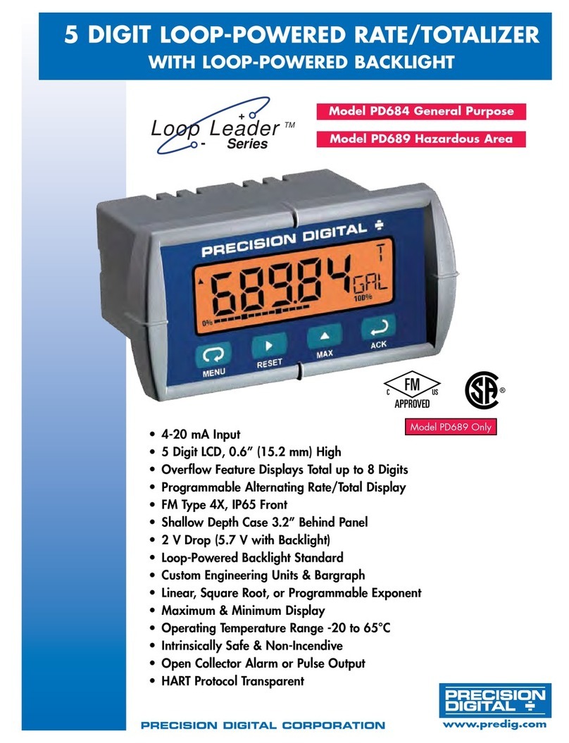 PRECISION DIGITAL Loop Leader Series User manual