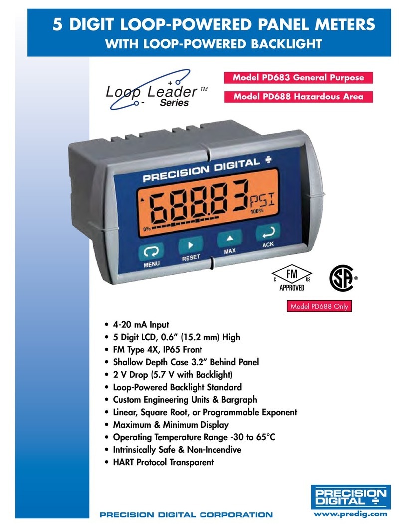 PRECISION DIGITAL Loop Leader PD683 manual