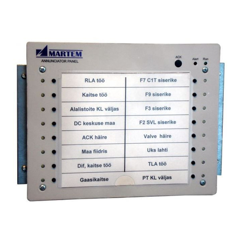 Martem RTU Telem-AP User manual