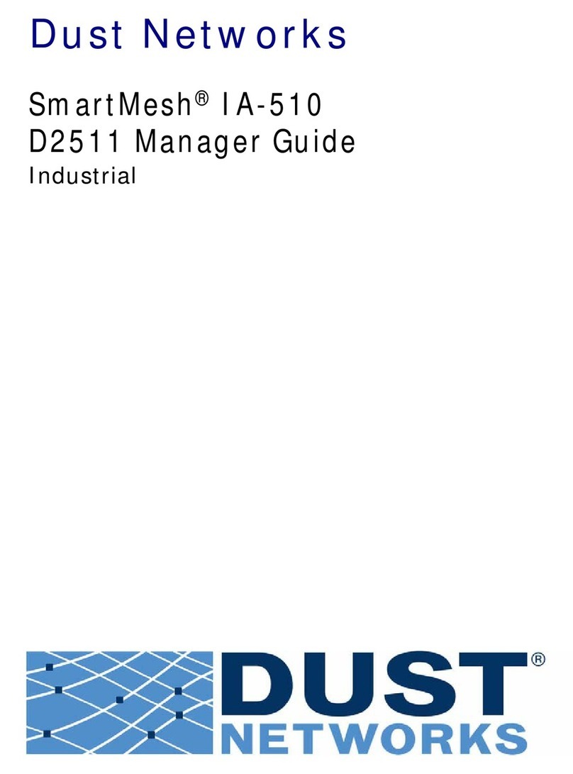 Dust Networks SmartMesh IA-510 D2511 User manual
