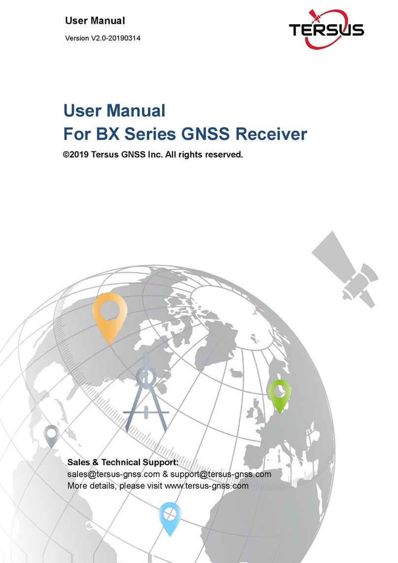 TERSUS BX306 user manual