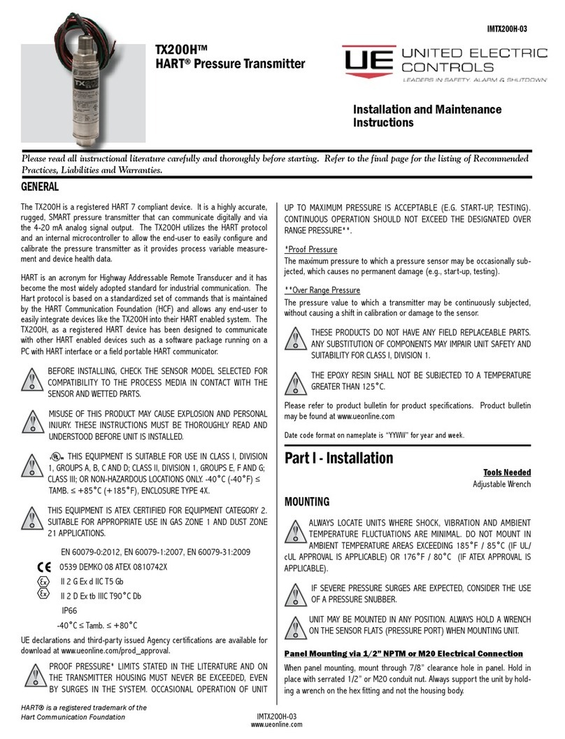 UE TX200H User manual