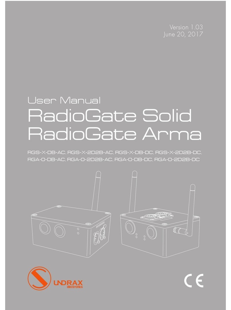 Sundrax RadioGate Solid RGS-X-DB-AC user manual