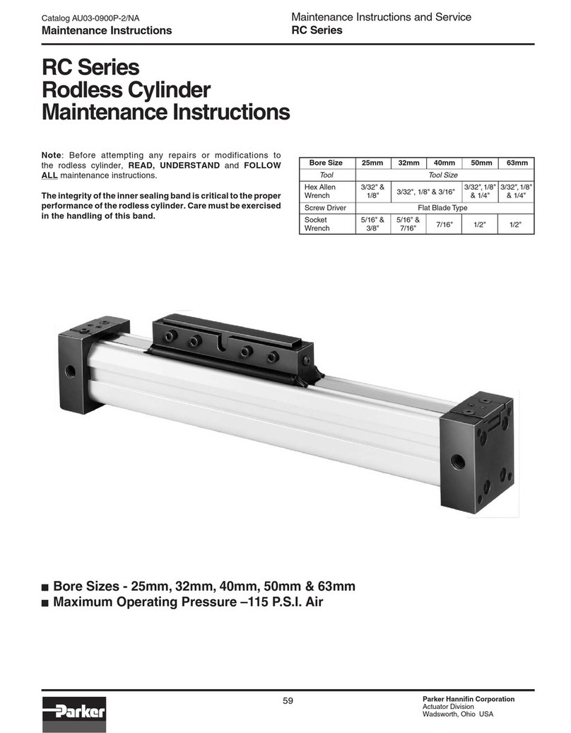Parker RC Series Technical specifications