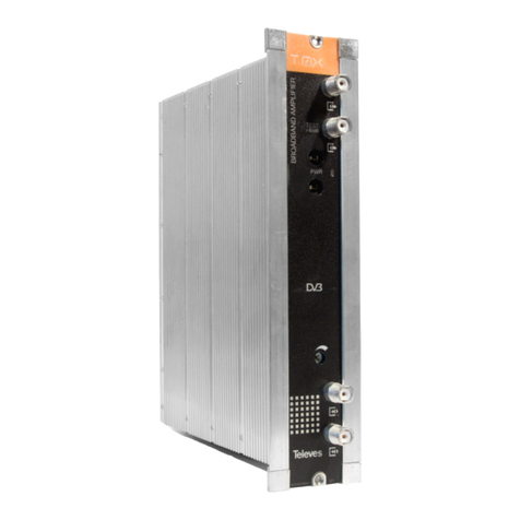 Televes T.0X Series Quick manual
