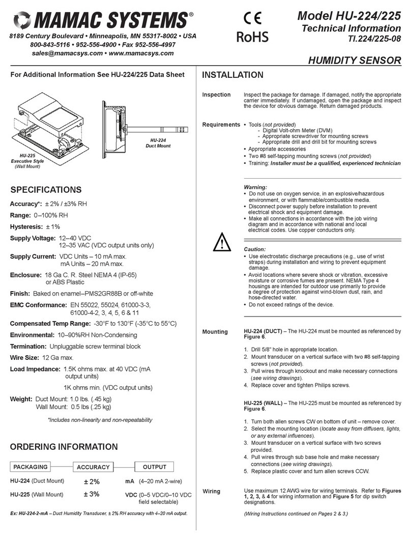 MAMAC SYSTEMS HU-224 technical information
