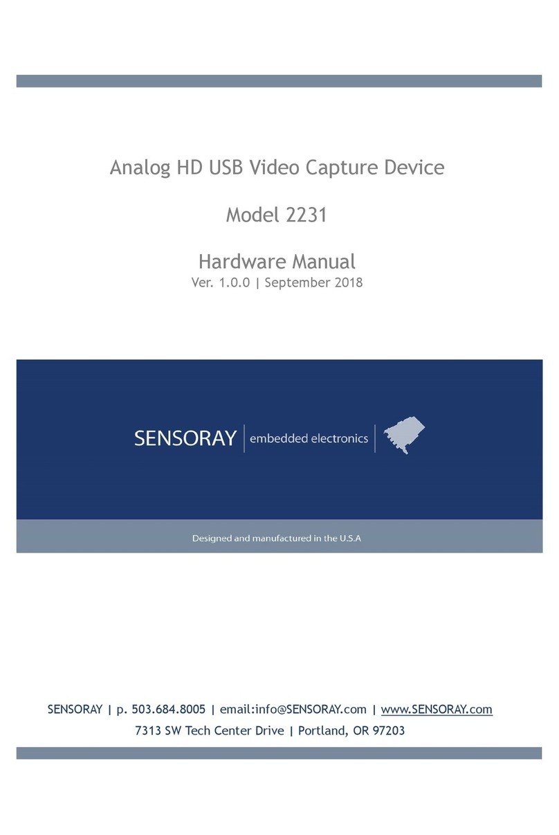 Sensoray 2231 User manual