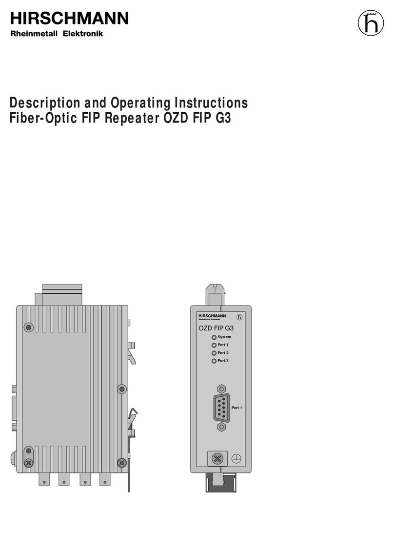 Hirschmann OZD FIP G3 Description and operating instructions