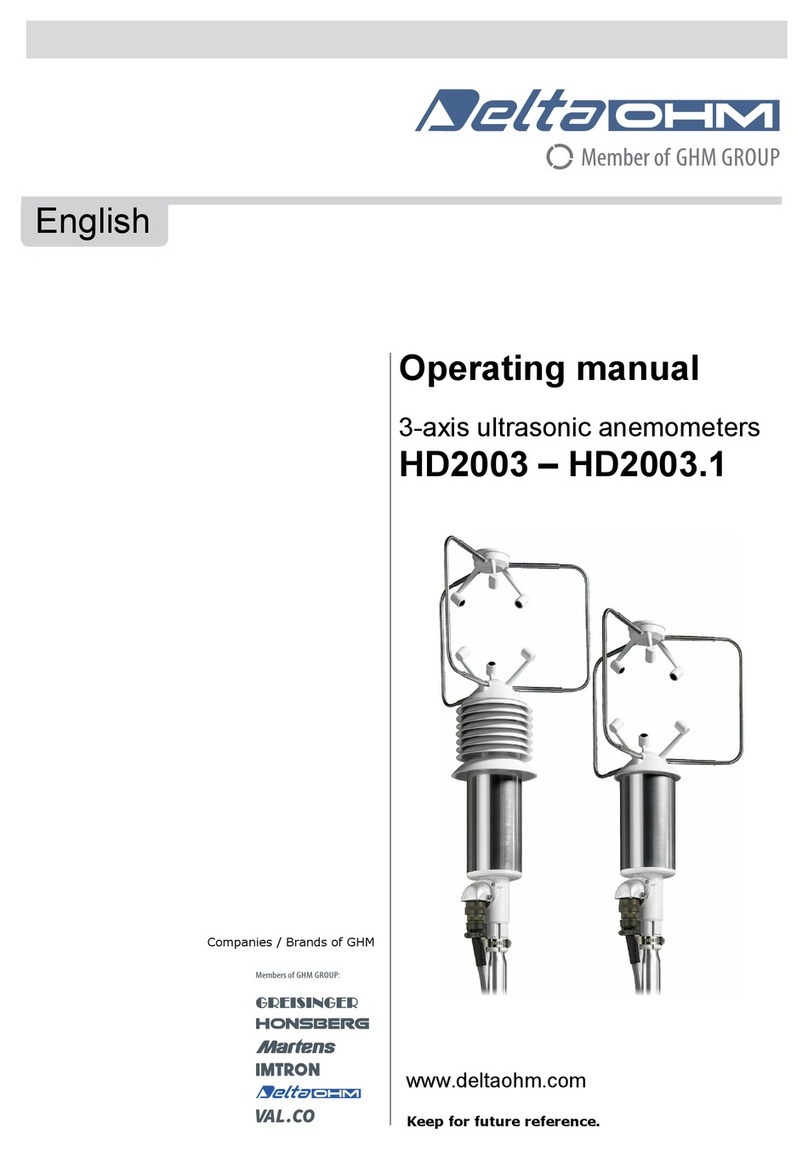 Delta OHM HD2003 operating manual