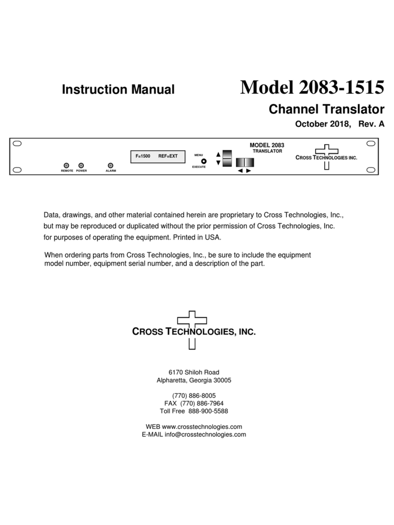 Cross Technologies 2083 User manual Cross Technologies 2083 User manual