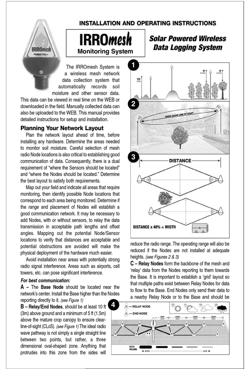 IRROMETER IRROmesh Installation and operating instructions