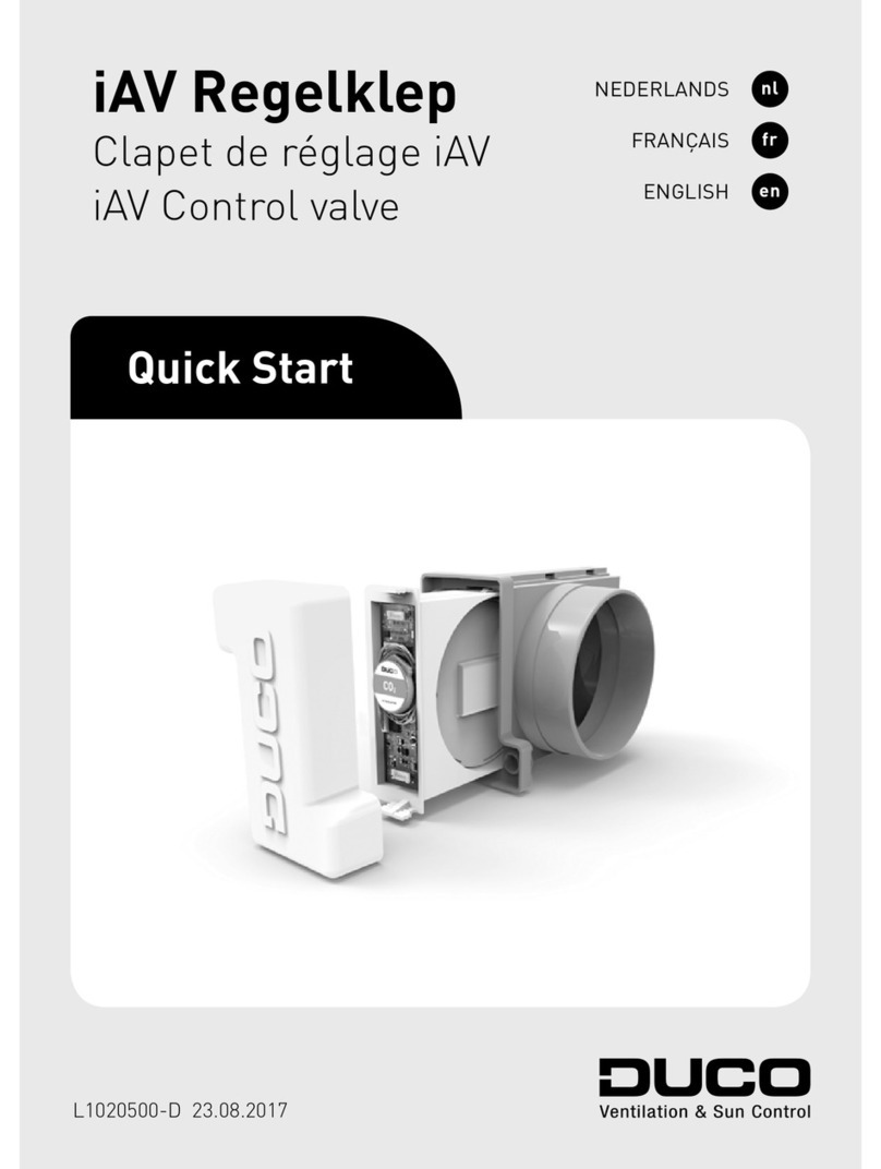 Duco iAV quick start