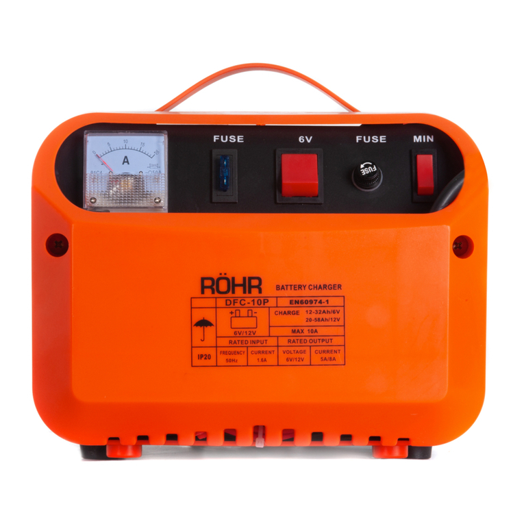 Rohr DFC-10P Operation manual