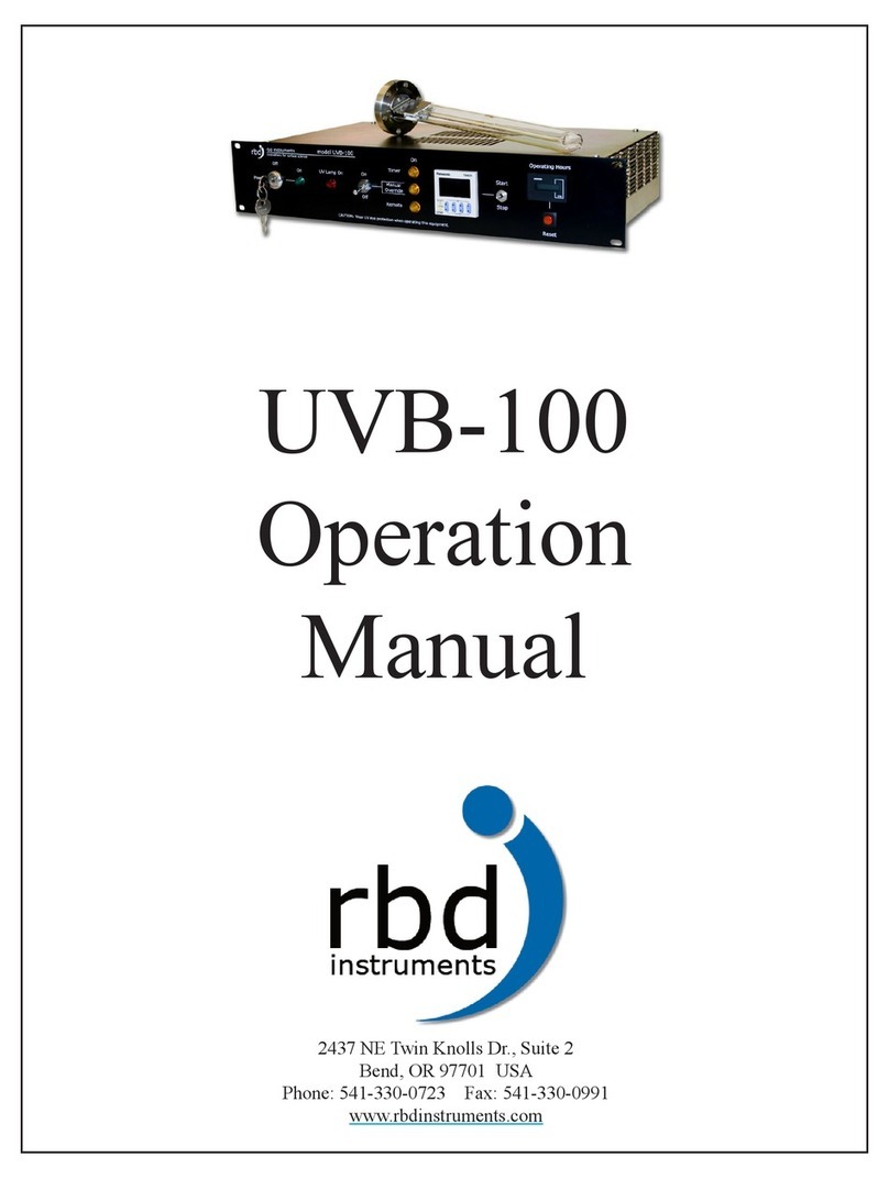 rbd instruments UVB-100 Operation manual
