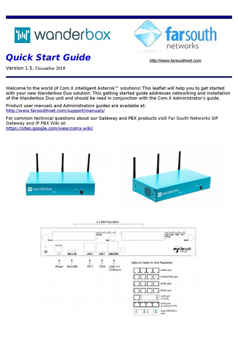 Far south networks Wanderbox Duo Series User manual