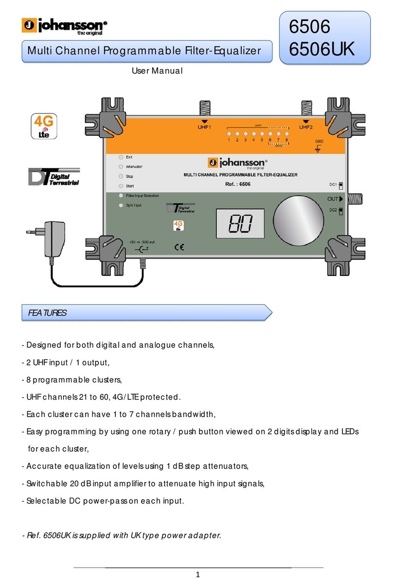 Johansson 6506 user manual