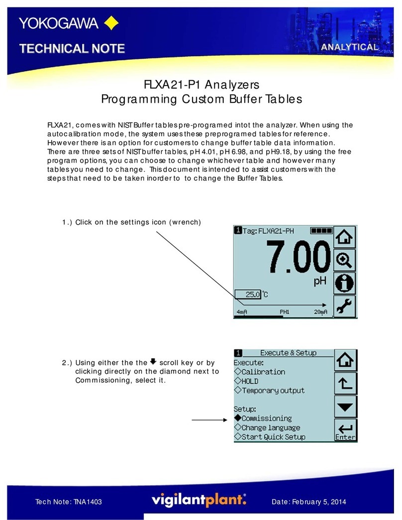 YOKOGAWA FLXA21-P1 Specification sheet YOKOGAWA FLXA21-P1 Specification sheet