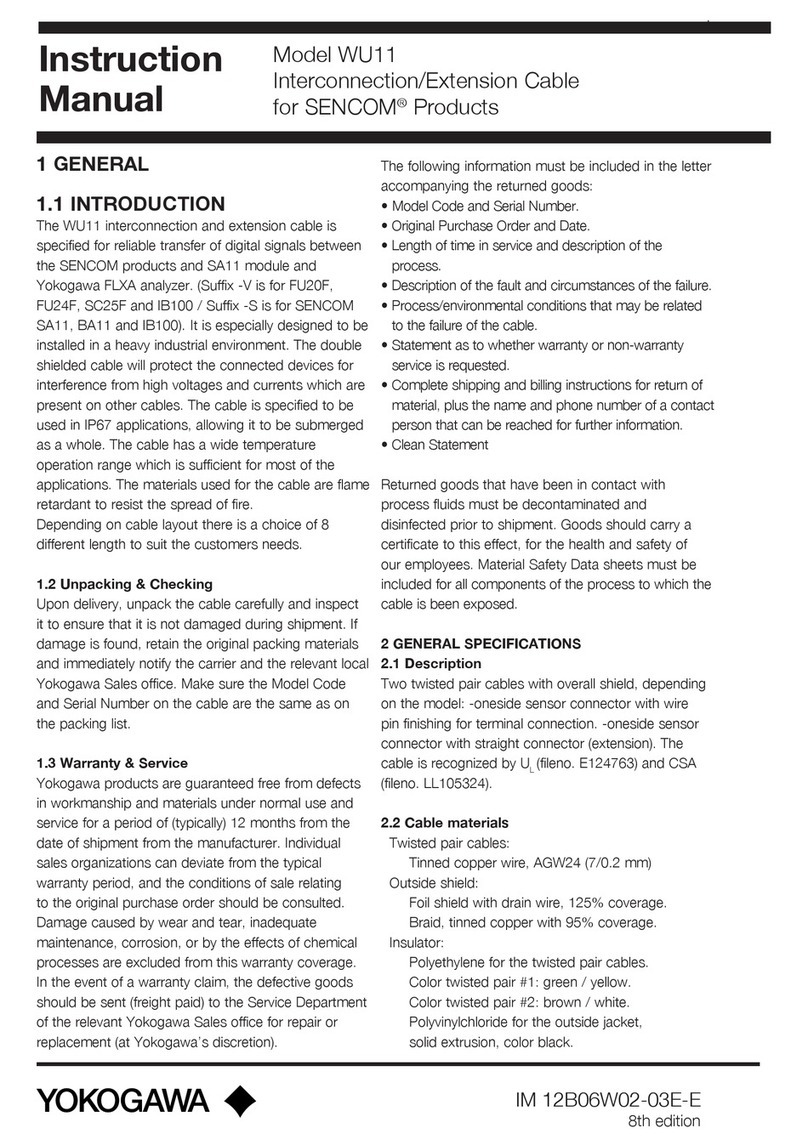 YOKOGAWA WU11 User manual