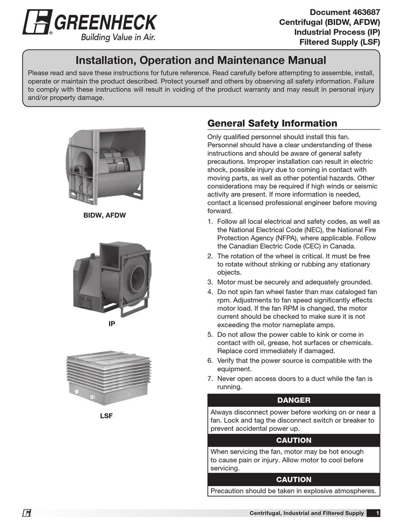 Greenheck BIDW User manual