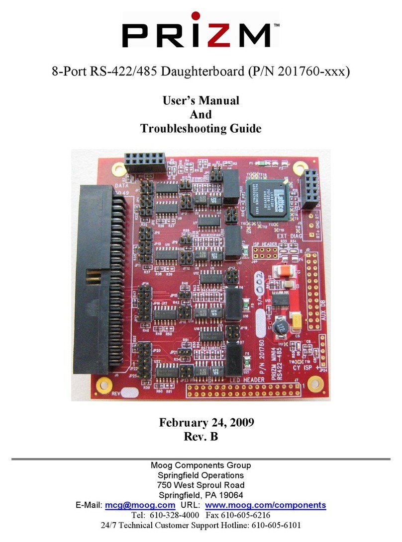 PRIZM 201760 Series User's manual and troubleshooting guide