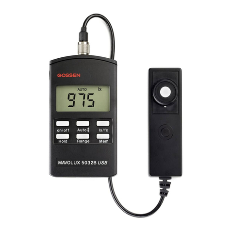 Gossen MetraWatt MAVOLUX 5032C USB User manual Gossen MetraWatt MAVOLUX 5032C USB User manual