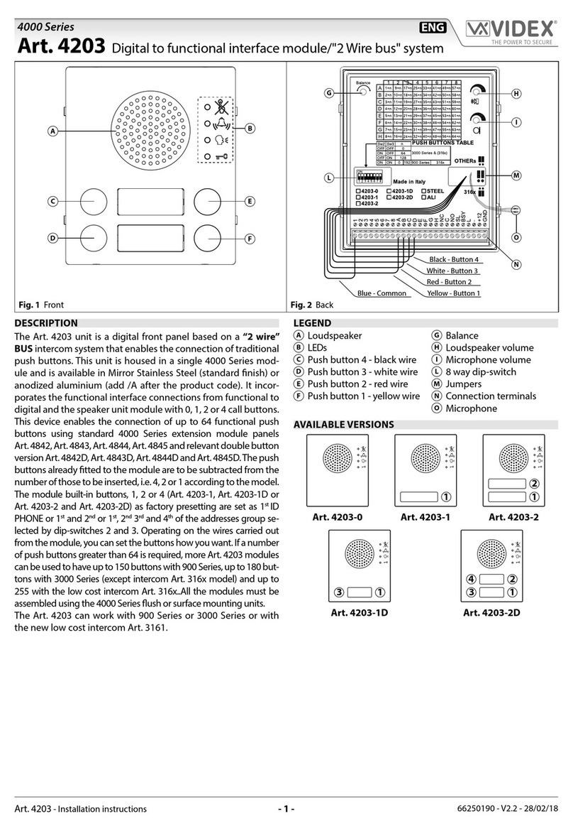 Videx 4000 Series User manual