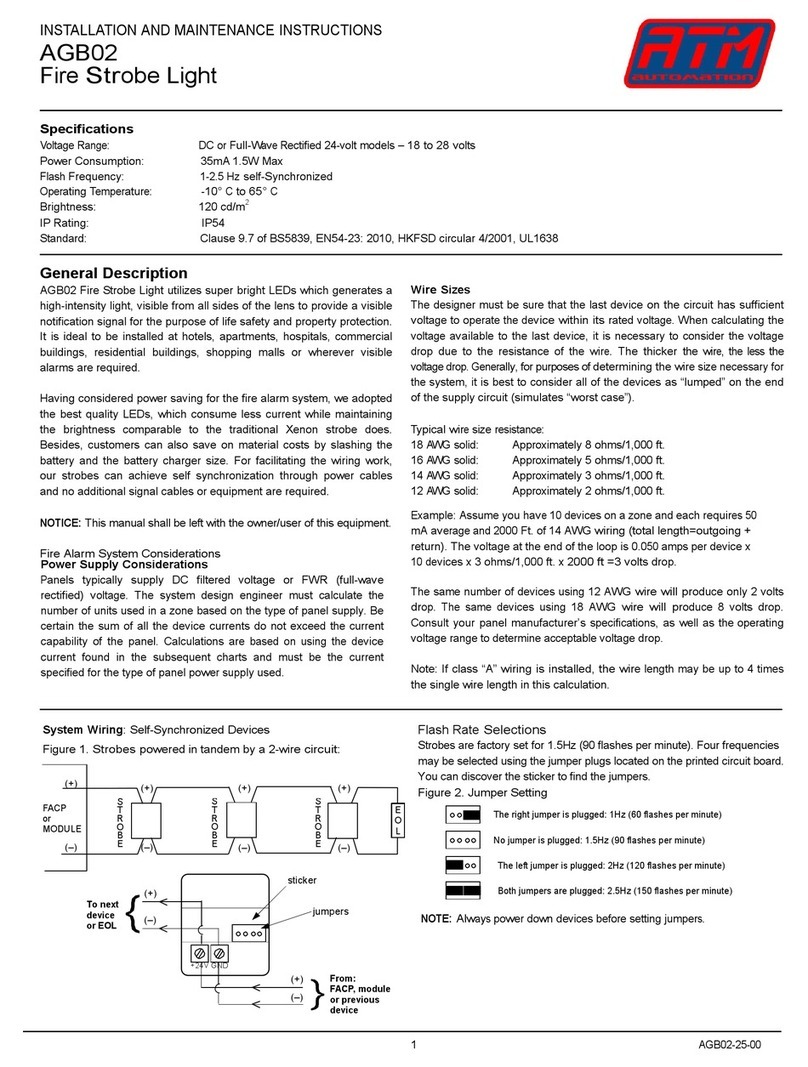 ATM AGB02 Installation and maintenance instructions