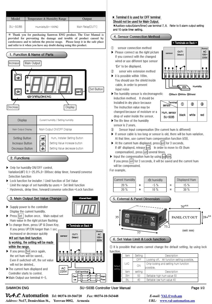 Samwon ENG SU-503B user manual