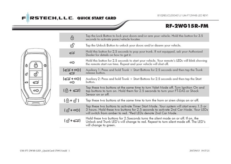 CompuSTAR RF-2WG15R-FM Technical manual