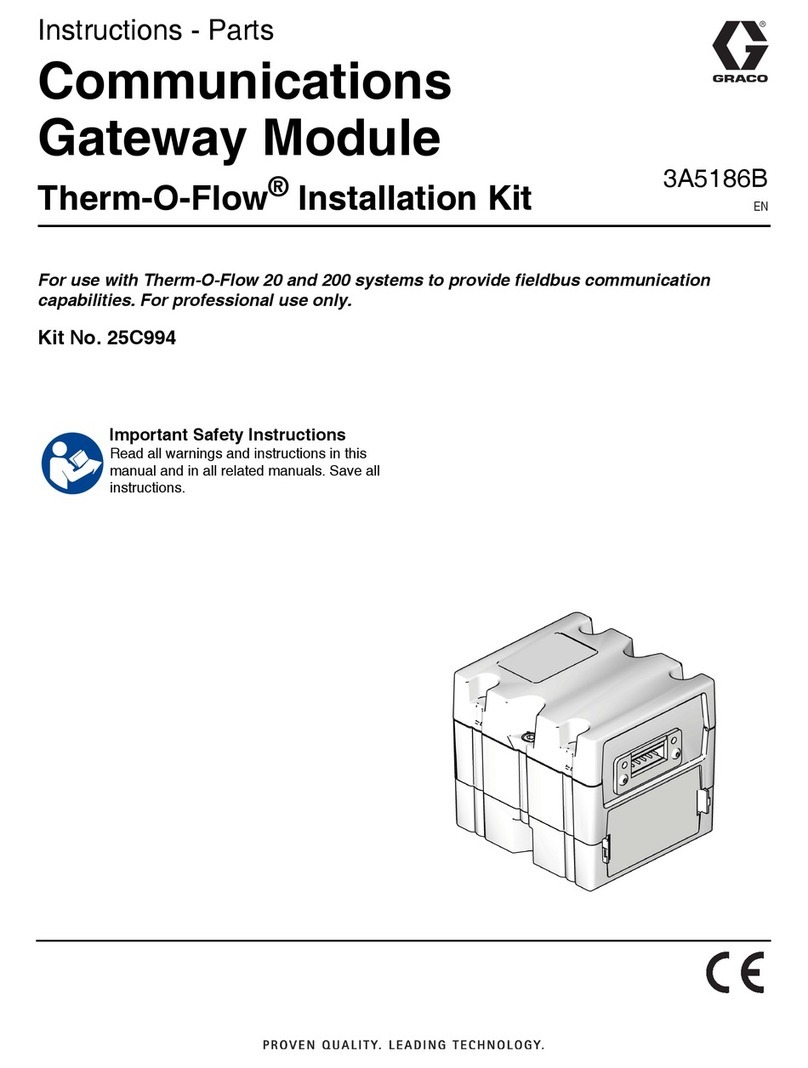 Graco Therm-O-Flow 25C994 User manual
