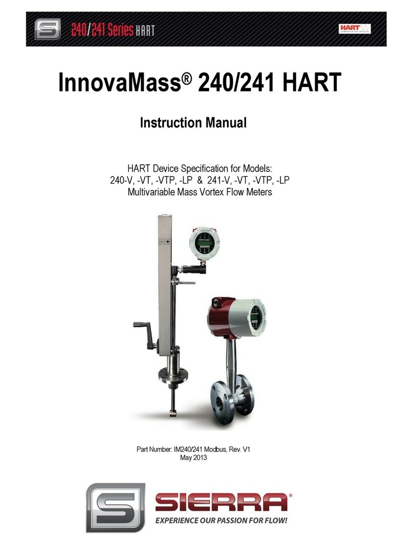 Sierra InnovaMass 240 series User manual