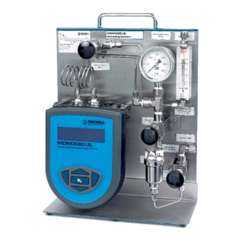 Michell Instruments MDM300 I.S. User manual