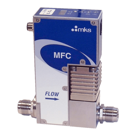 MKS P250A User manual