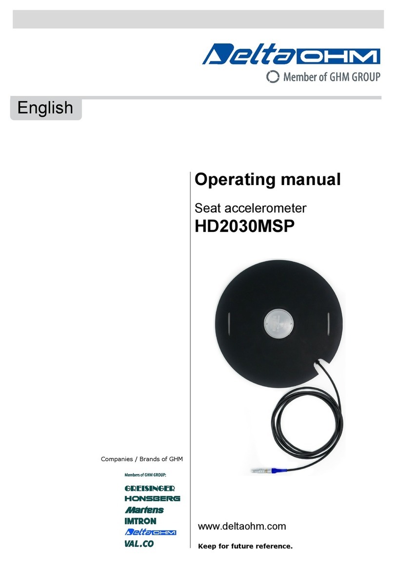 Delta OHM HD2030MSP User manual