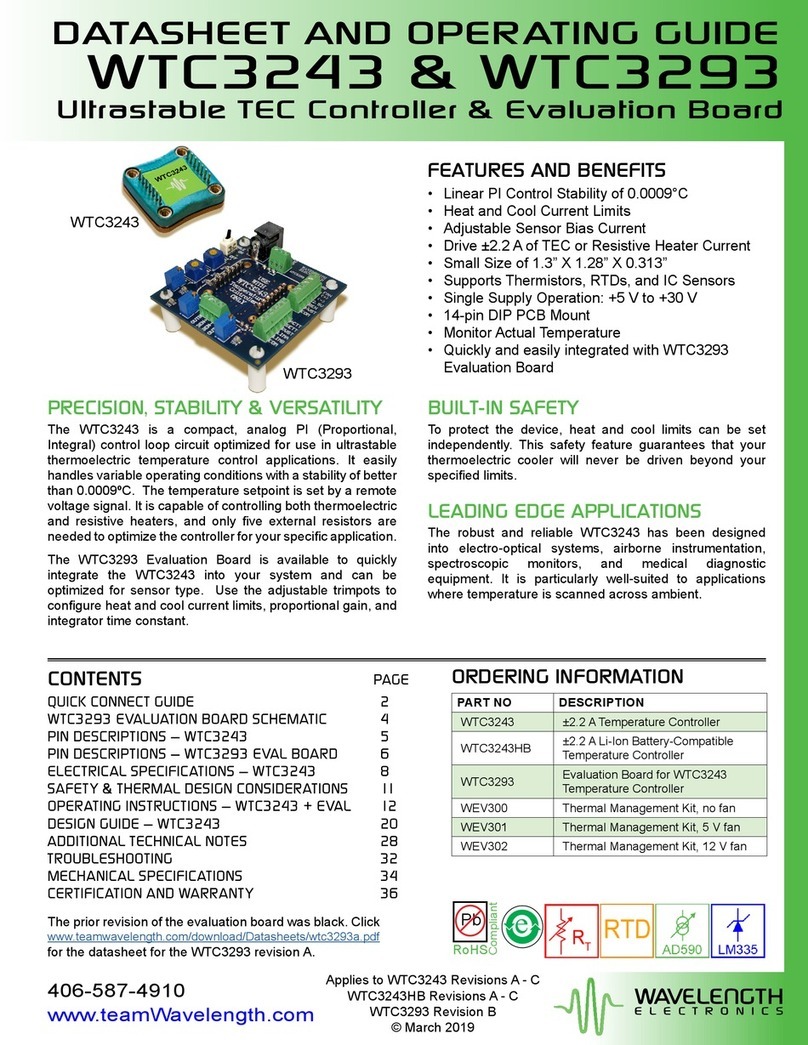 Wavelength Electronics WTC3243 DATASHEET AND OPERATING GUIDE