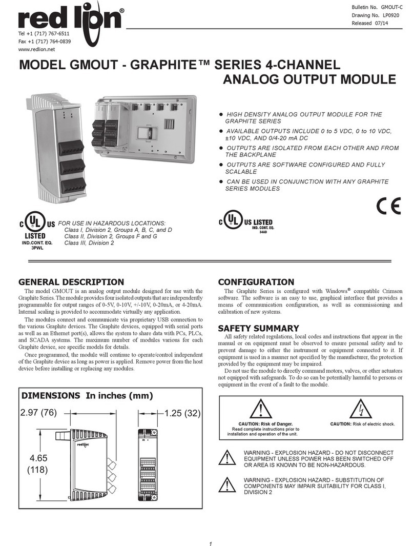 red lion Graphite Series Operating and maintenance instructions
