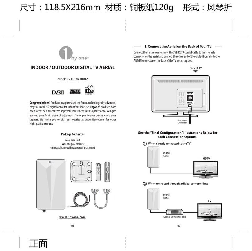 1 BY ONE 210UK-0002 User manual