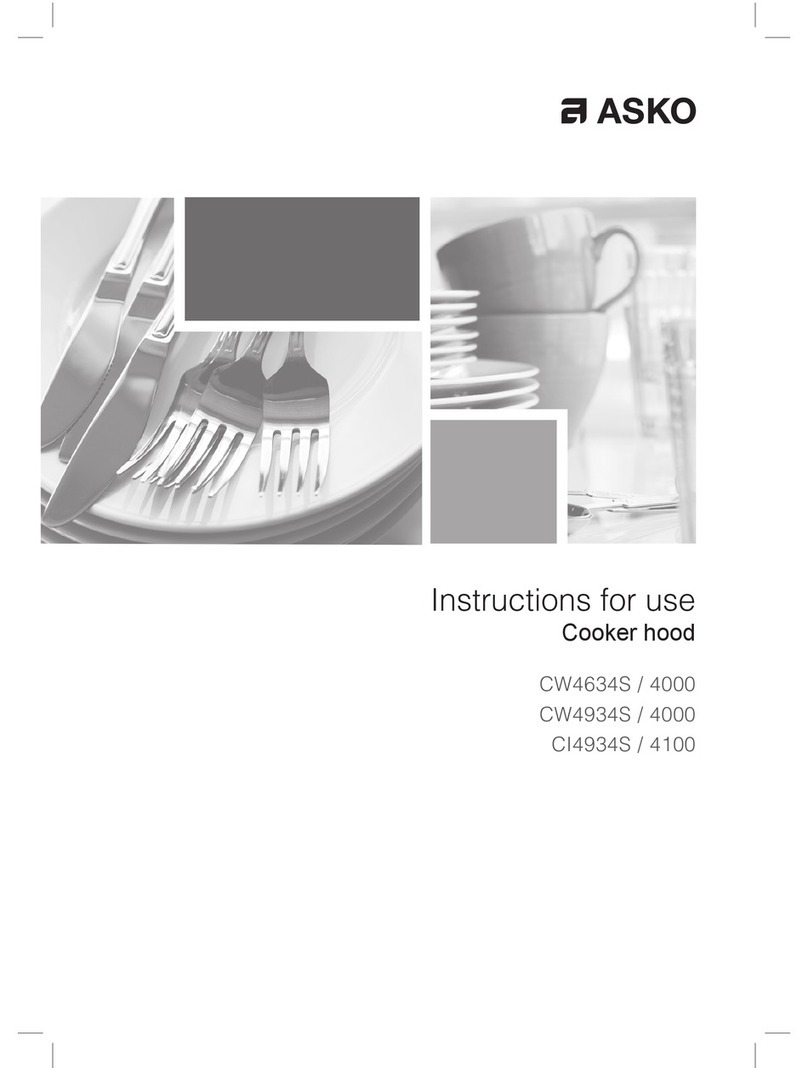 Asko CW4634S/4000 User manual Asko CW4634S/4000 User manual