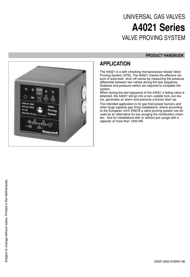 Honeywell A4021 Series User manual