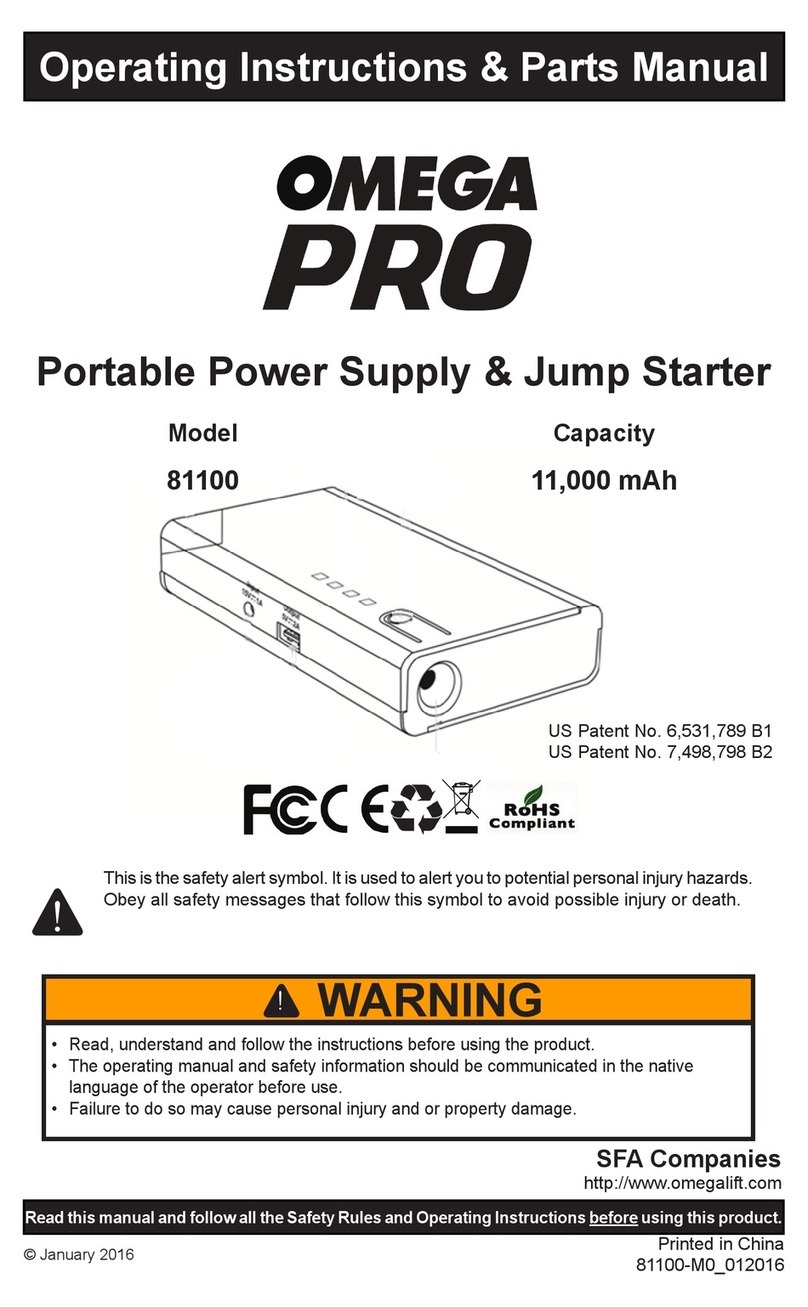 Omega Pro 81100 Operating instructions & parts manual