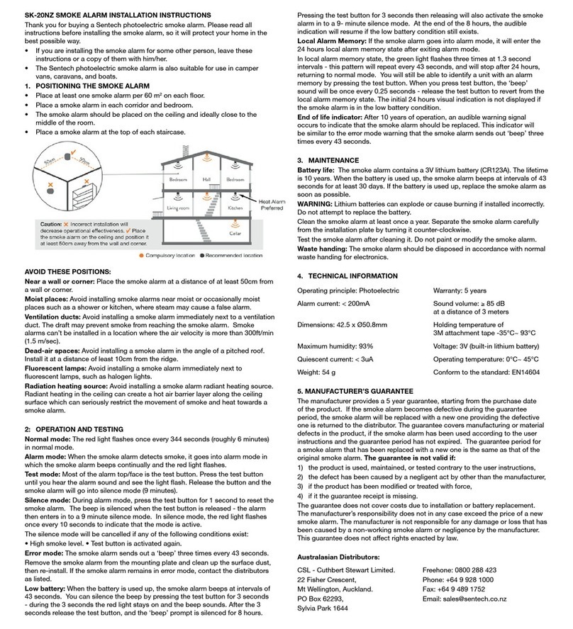 SenTech SK-20NZ installation instructions