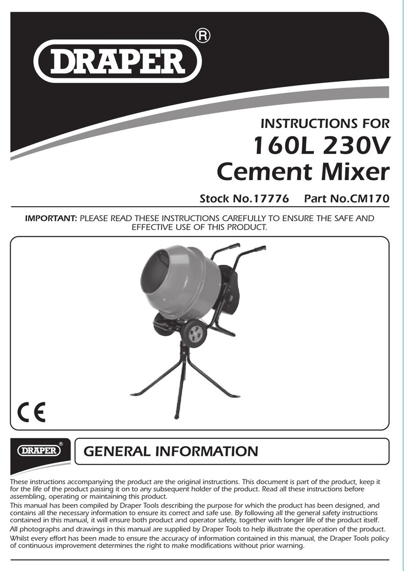 Draper CM170 User manual