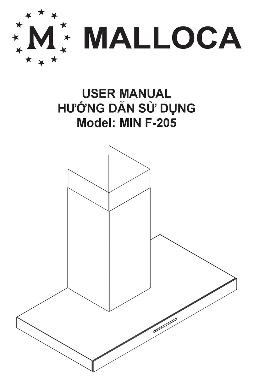 Malloca MIN F-205 user manual