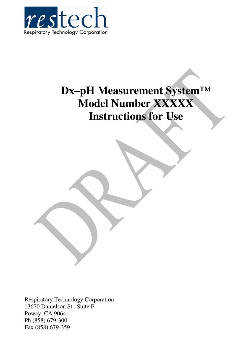 Restech Dx-pH Measurement System Instructions for use