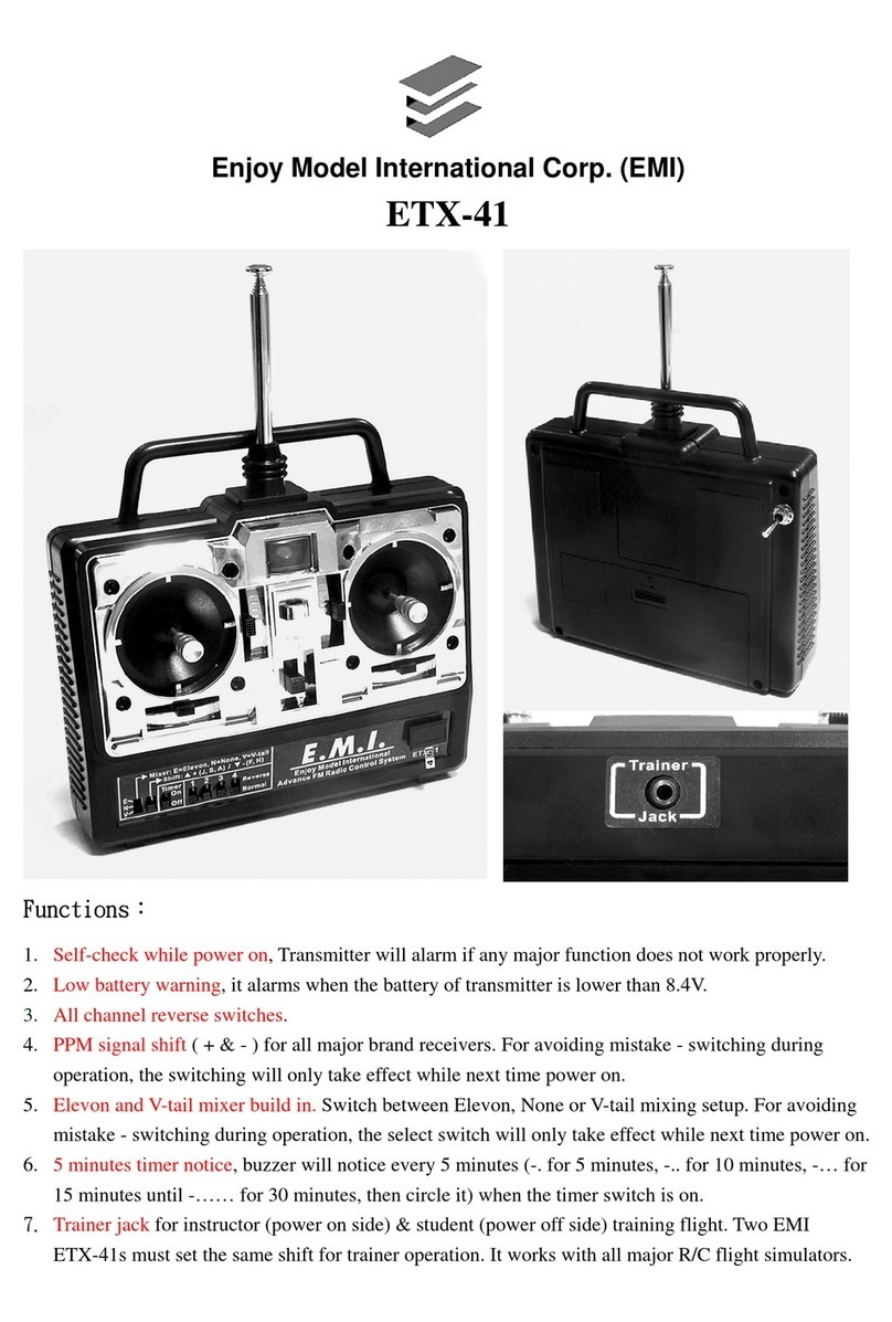 E.M.I. ETX-41 user manual