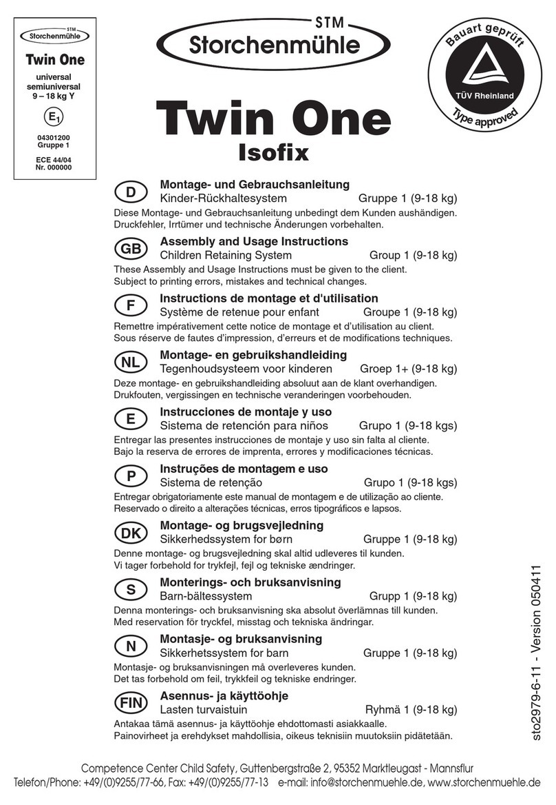 STM Storchenmuehle Twin One Assembly and usage instructions