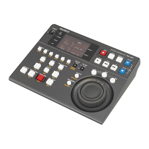 Sony RM-280 User manual