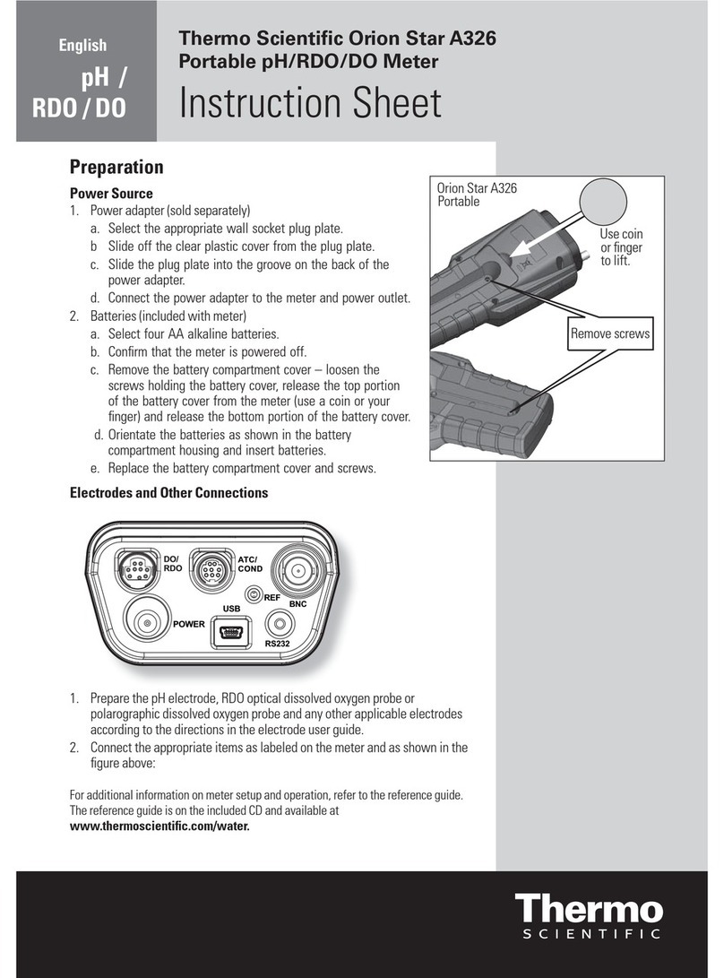 Thermo Scientific Star A326 User manual