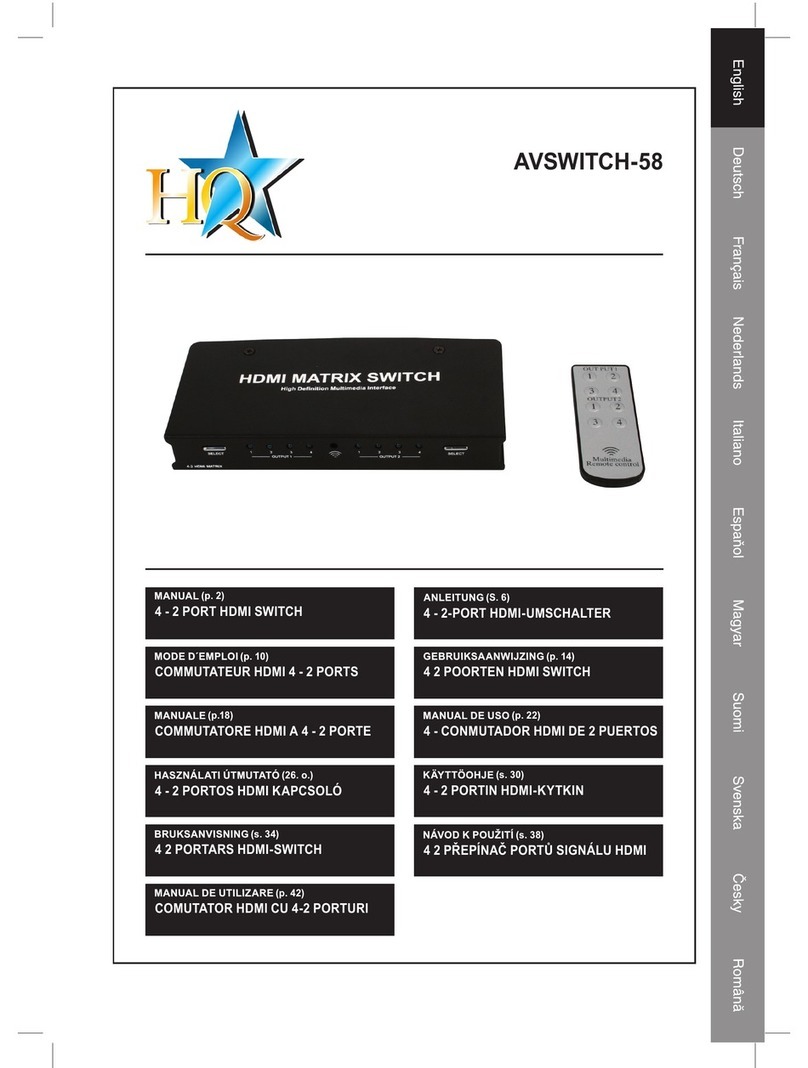 HQ AVSWITCH-58 manual